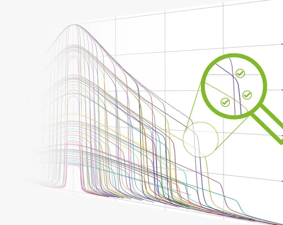 Beam Data Verification Audit